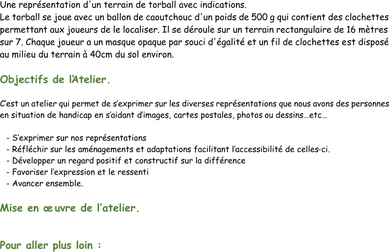 Une représentation d'un terrain de torball avec indications. Le torball se joue av ec un ballon de caoutchouc d'un poids de 500 g qui contient des clochettes  permettant aux joueurs de le localiser. Il se déroule sur un terrain rectangulaire de 16 mètres  sur 7. Chaque joueur a un masque opaque par souci d'égalité et un fil de clochettes e st disposé  au milieu du terrain à 40cm du sol environ. Objectifs de l’Atelier. C’ est un atelier qui permet de s’ exprimer sur les diverses représentations que nous avons des personnes  en situation de handicap en s’ aidant d’ images, cartes postales, photos  ou dessins…etc… - S’ exprimer sur nos représentations - Réfléchir sur les aménagements et adaptations facilitant l’ accessibilité de celles - ci. - Développer un regard positif et constructif sur la différence - Favoriser l’ expression et le ressenti - Avancer ensemble. Mise en œuvre de l’ atelier. Pour aller plus loin :